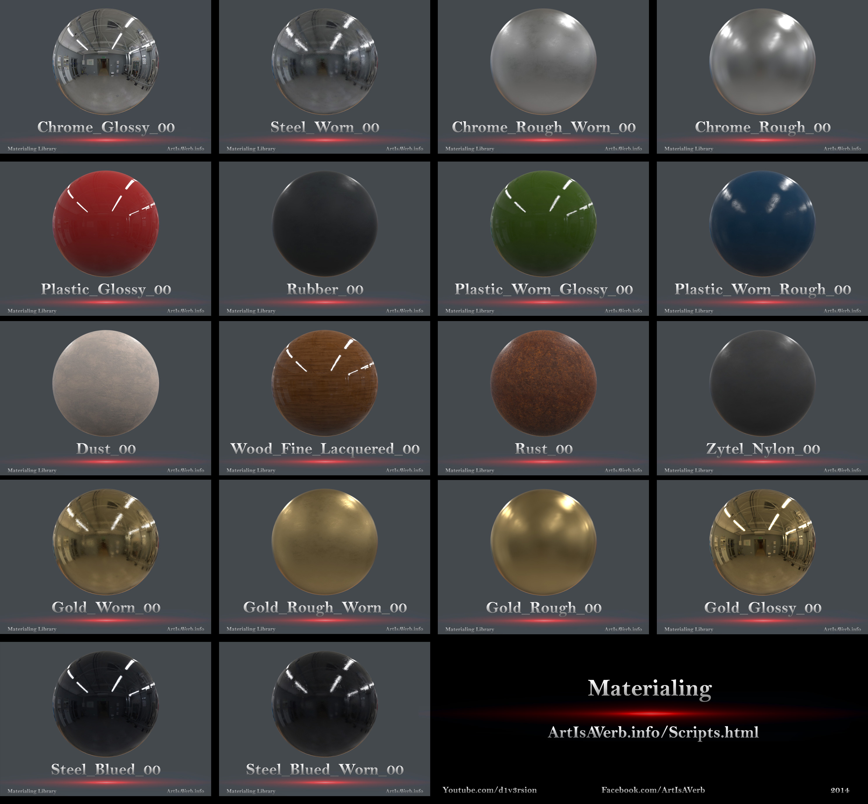 3d materials for photoshop free download